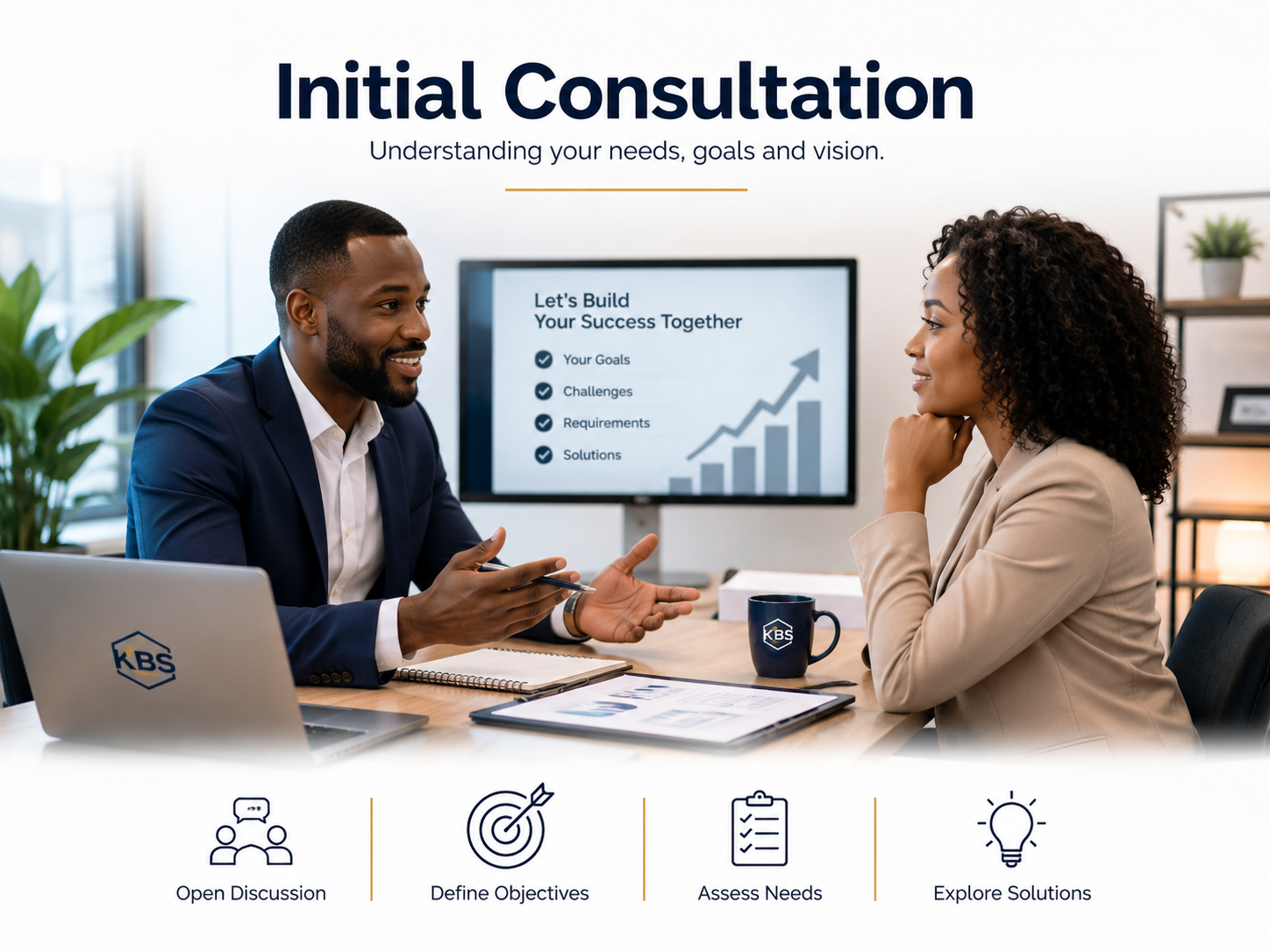 Initial Consultation